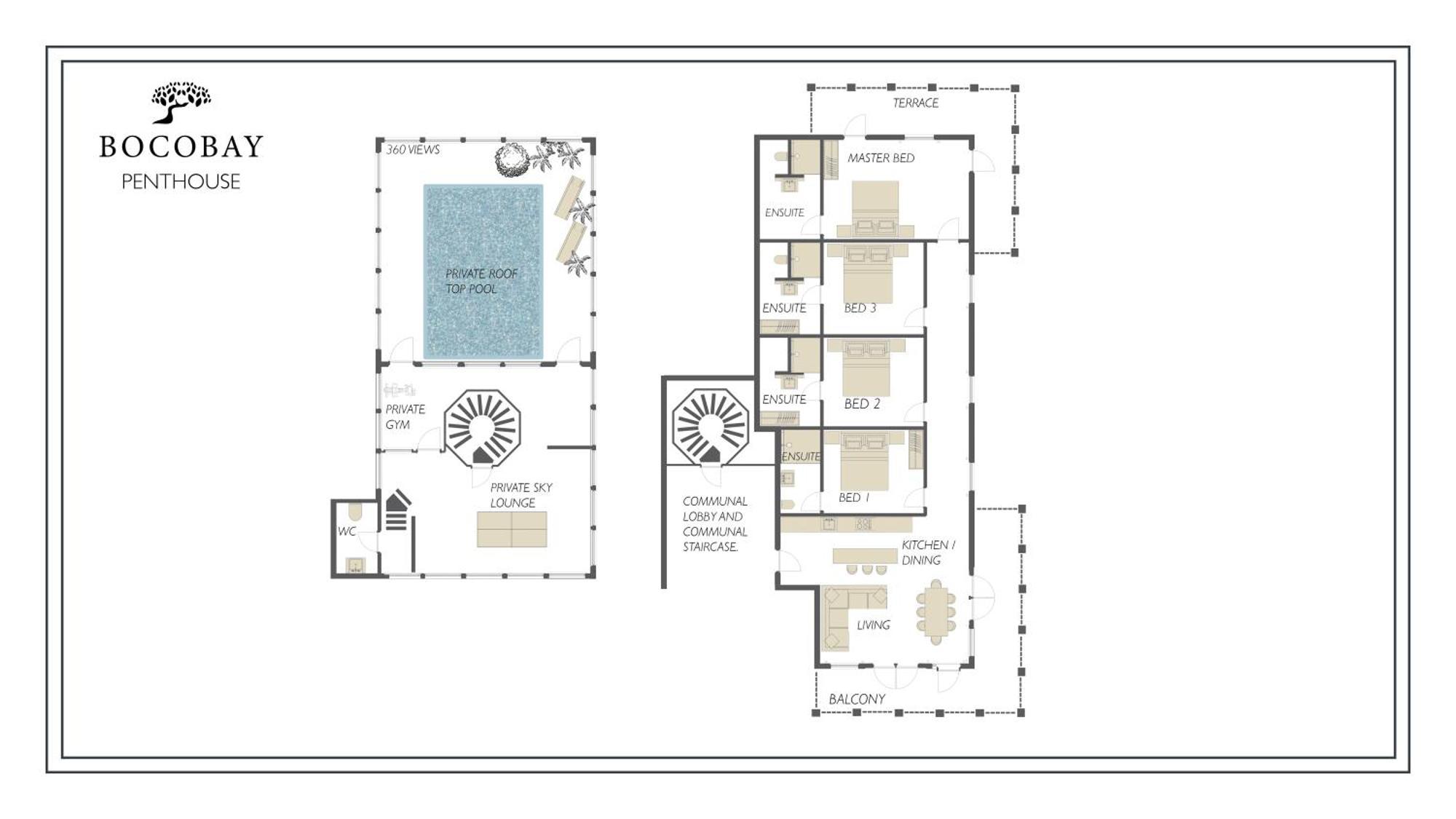 Bocobay Penthouse 4br 4ba With Rooftop Pool Apartment